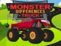 Gioco Differenze Monster Truck in linea