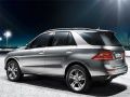 Gioco M Puzzle di Auto Fuoristrada in linea