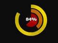 Gioco Rivoluzione Idle RE in linea