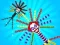 Gioco Coronavirus.io in linea