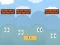 Gioco Dita Veloci in linea